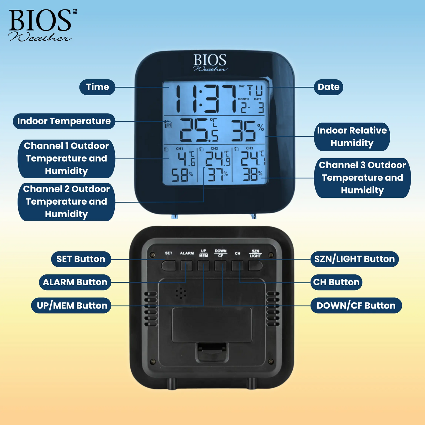 Wireless Weather Station with 3 Sensors